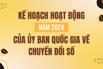 Kế hoạch hoạt động năm 2024 của Ủy ban Quốc gia về chuyển đổi số